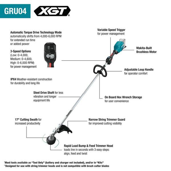 Makita XGT 40V max Brushless Cordless 17 in. String Trimmer Makita XGT 40V max Brushless Cordless 17 in. String Trimmer