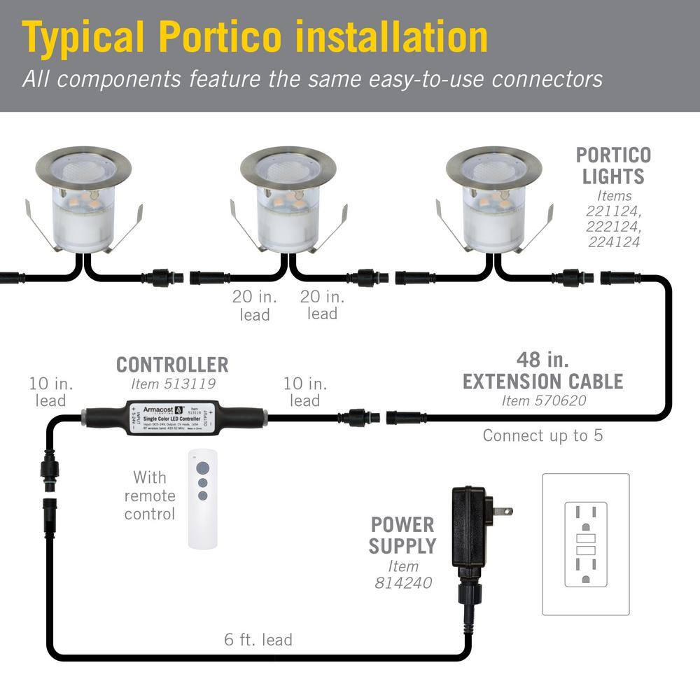 Portico White 60mm Recessed Outdoor LED Light