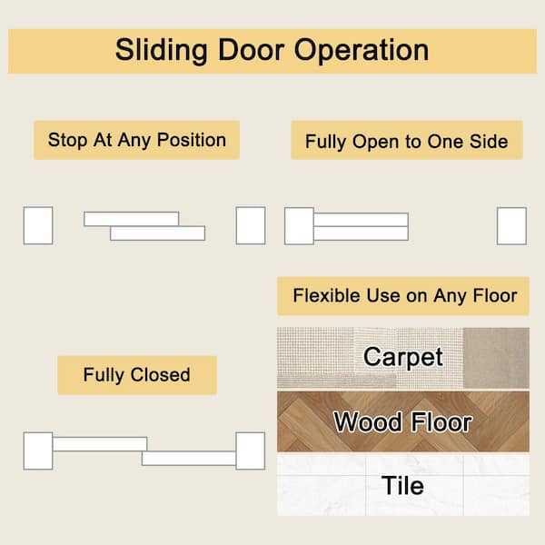 60 in. x 80 in. 5-Lite Frosted Glass Primed White MDF Interior Closet Sliding Door Black Handles and Hardware