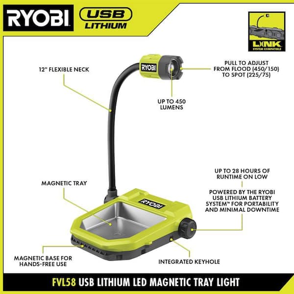 RYOBI USB Lithium Cordless LED Magnetic Tray Kit with 2.0 Ah USB
