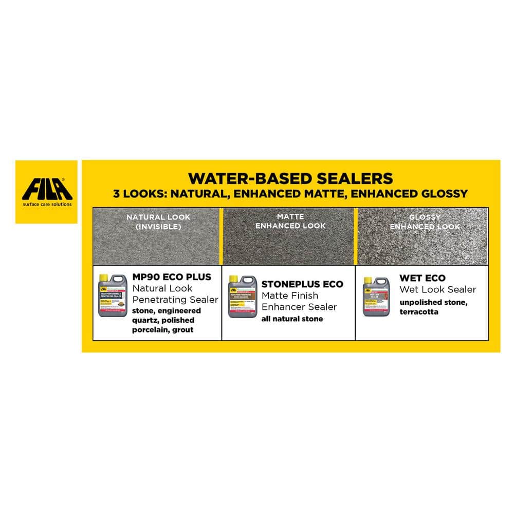 MP90 Eco Plus Clear Water-Based Natural Stone Sealer, 1 Quart