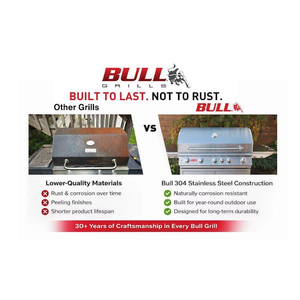 BULL Angus 4 Burner Stainless Steel Built In Propane Gas BBQ