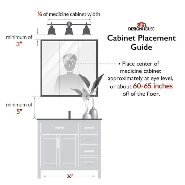 Design House Claremont 30 in. x 30 in. x 4-3/4 in. Tri-View