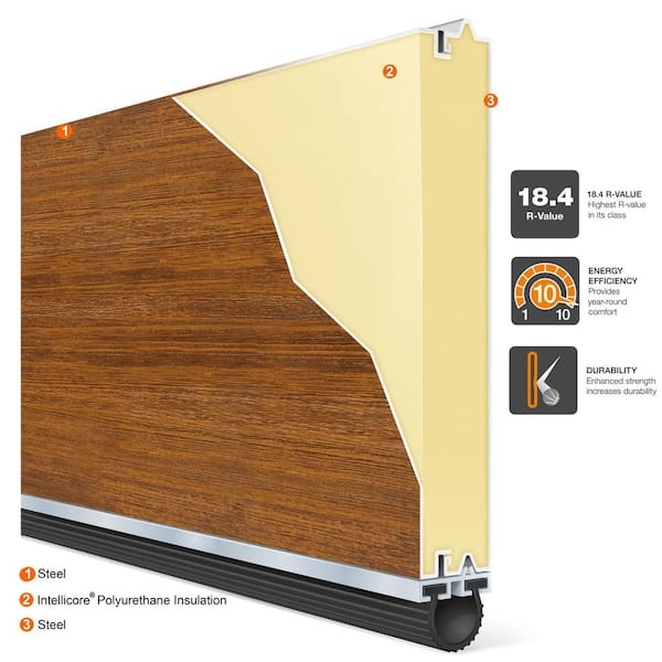 Modern Steel 9 ft. X 7 ft. 18.4 R-Value Insulated Wood Look Medium Garage Door with Windows