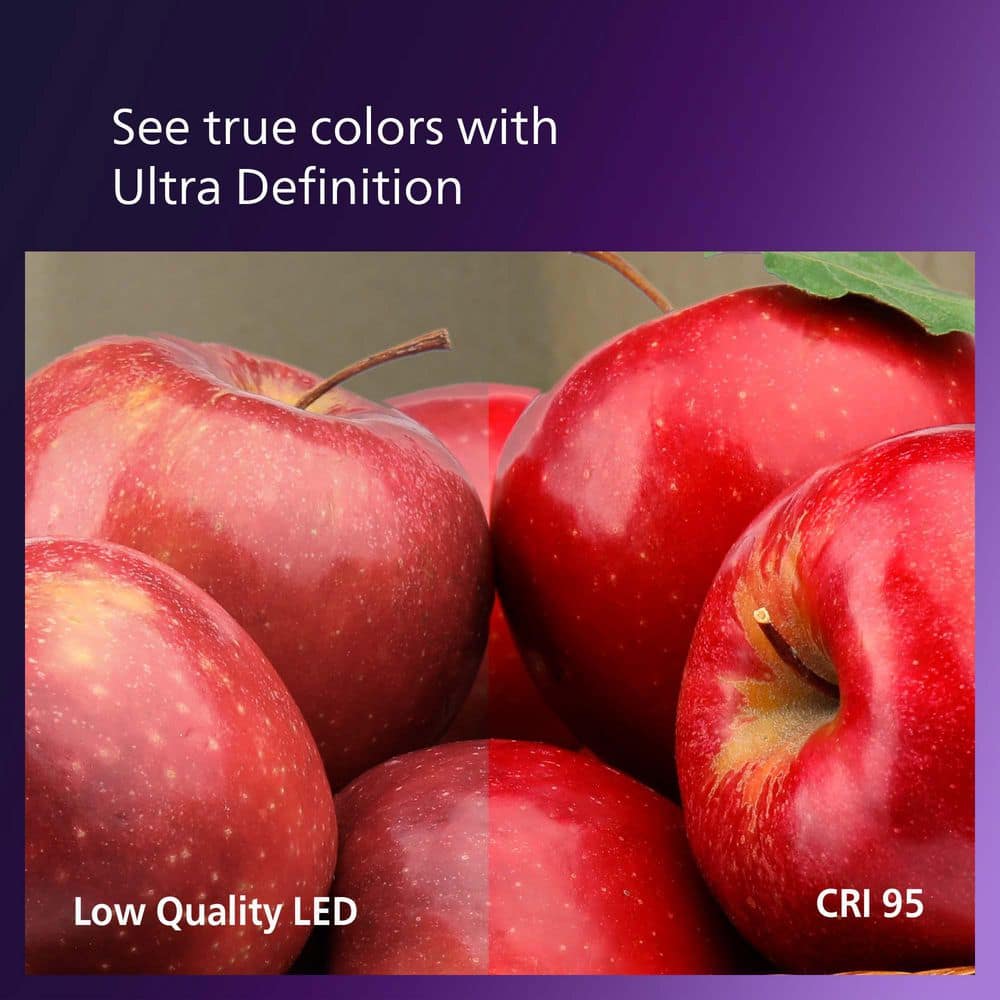 Ultra Definition Clear Glass Dimmable LED Bulb Pack