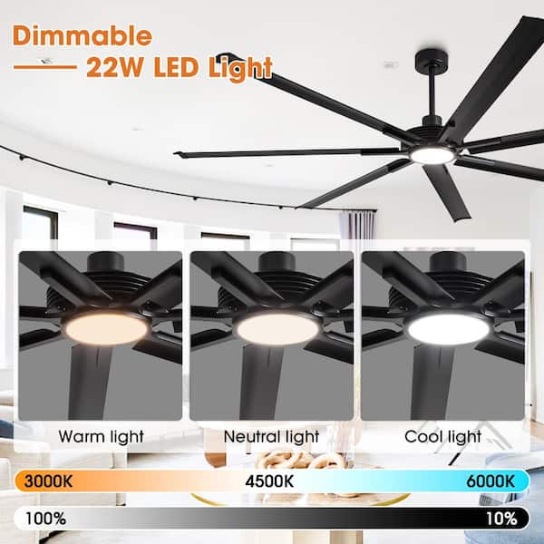 Parrot Uncle 84 in. Indoor/Outdoor Integrated LED Industrial Matte