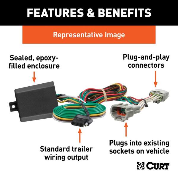 curt trailer wiring Wiring Diagram and Schematics