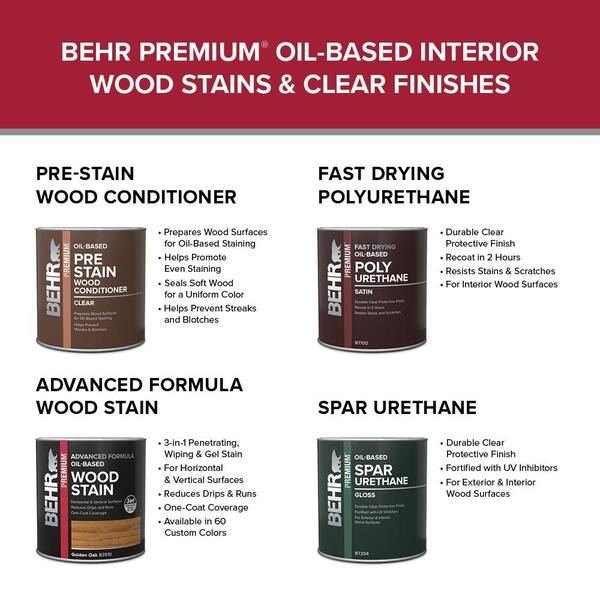 Varathane Semi-Transparent Red Mahogany Oil-Based Urethane Modified Alkyd  Wood Stain 1 qt 