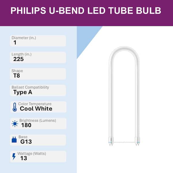 32-Watt Equivalent U-Bend Linear T8 Type A InstantFit Cool White LED Tube Light Bulb (4000K) (1-Pack)