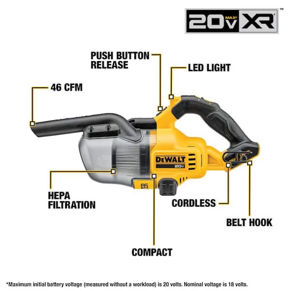 Bagless 20V MAX Stick Cordless General Dirt Filter Handheld Vacuum (Tool Only)