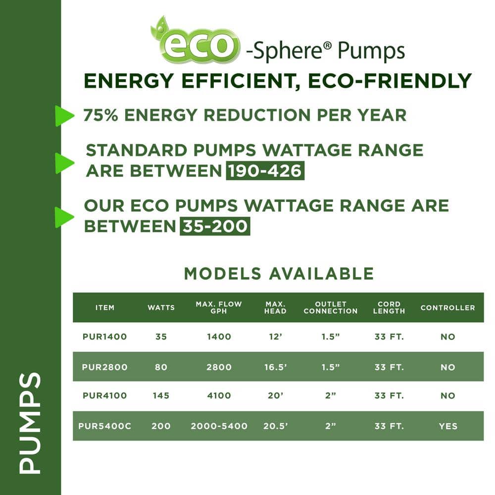 Eco-Friendly Black and Red Electric Pond Pump