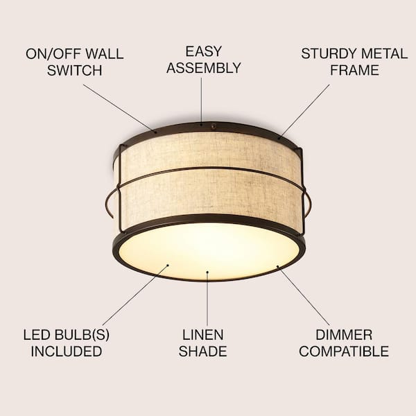 Renaissance Flush Ceiling Fixtures