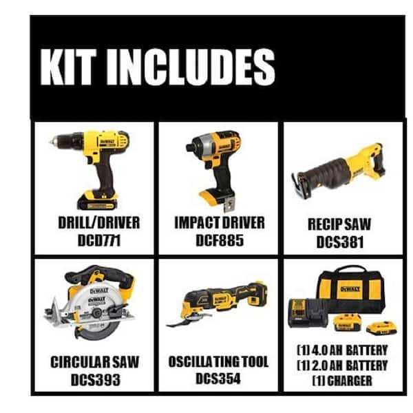 20V MAX Cordless 5 Tool Combo Kit, 20V MAX XR 5 in. Random Orbital Sander, and (1) 20V 4.0Ah and (1) 20V 2.0Ah Batteries