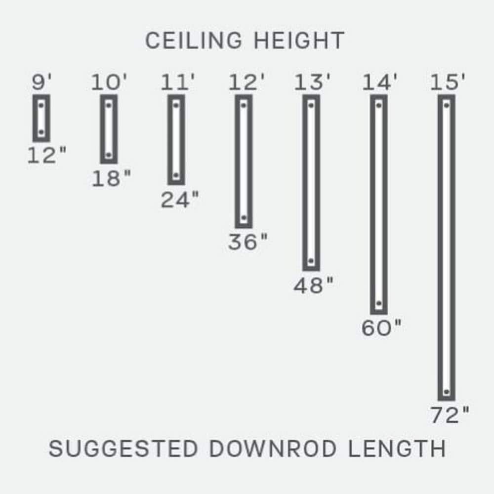 24-Inch Midnight Black Steel Ceiling Fan Downrod