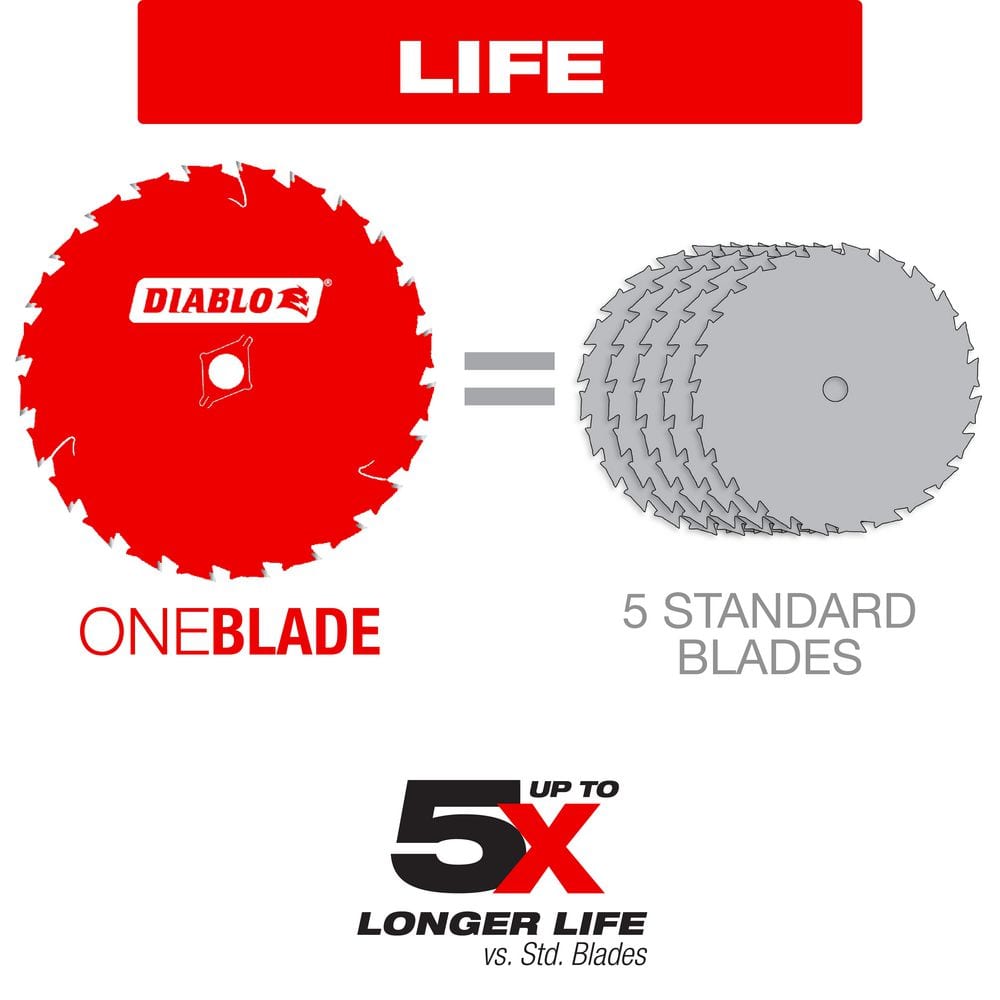 DIABLO 7 1 4in x 40 Tooth Finish Circular Saw Blade for Wood - Image 5