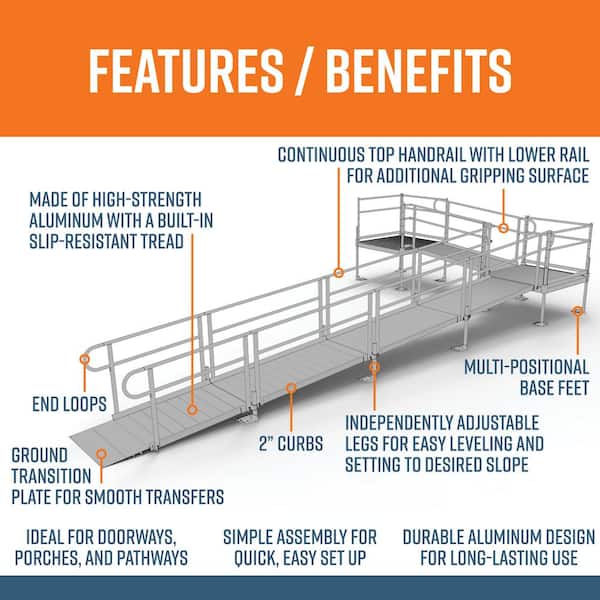 PATHWAY 28 ft. L-Shaped Aluminum Wheelchair Ramp Kit with Solid Surface Tread, 2-Line Handrails and (2) 4 ft. Platforms