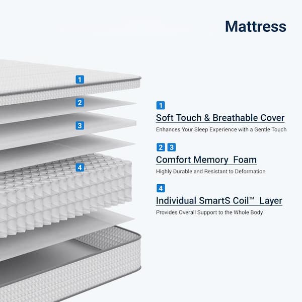 Queen Medium Firm Hybrid Gel Infused Memory Foam 14 in. Bed-in-a-Box Mattress