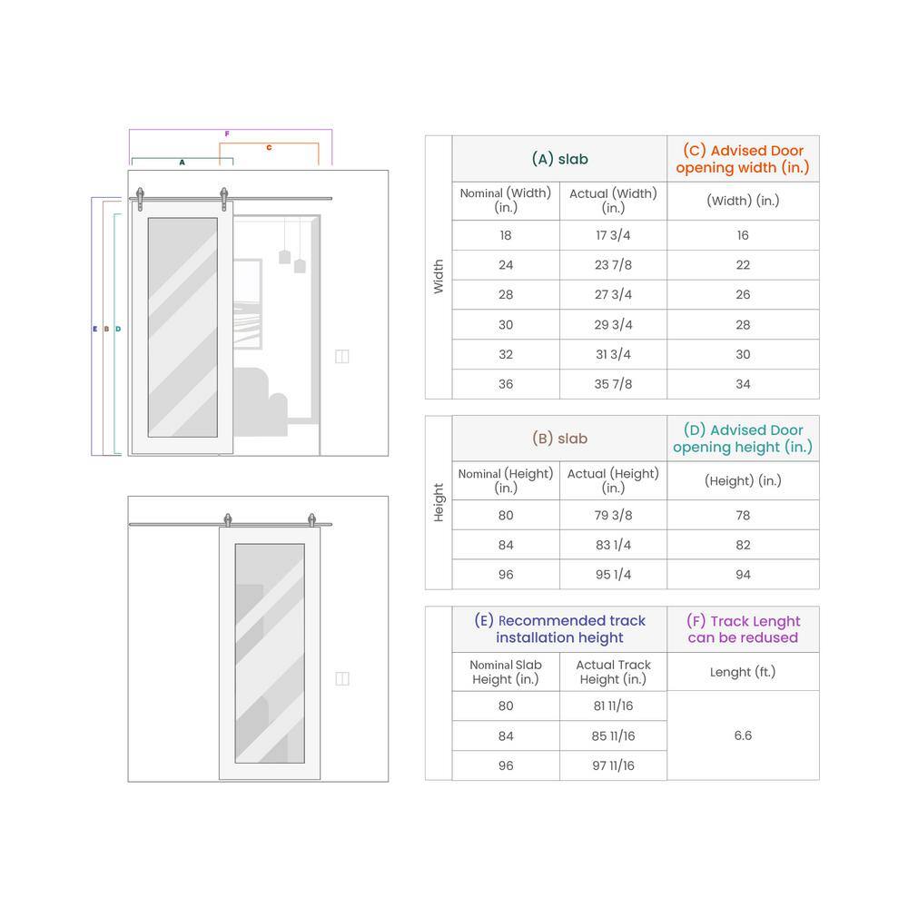 Snow White Composite Barn Door with Frosted Glass Panels and Black Hardware Kit