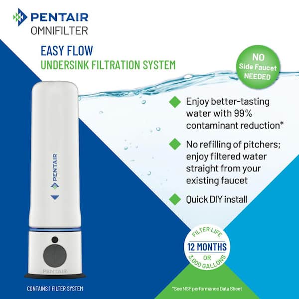 Easy flow filter sales
