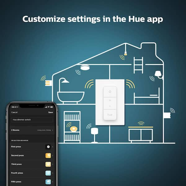 Philips Hue Dimmer Switch 1 Pack 562777 The Home Depot