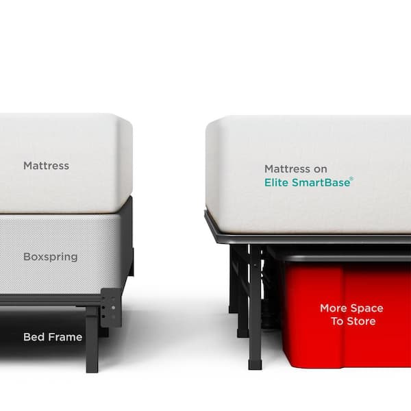 Have a question about Zinus SmartBase Super Heavy Duty Black