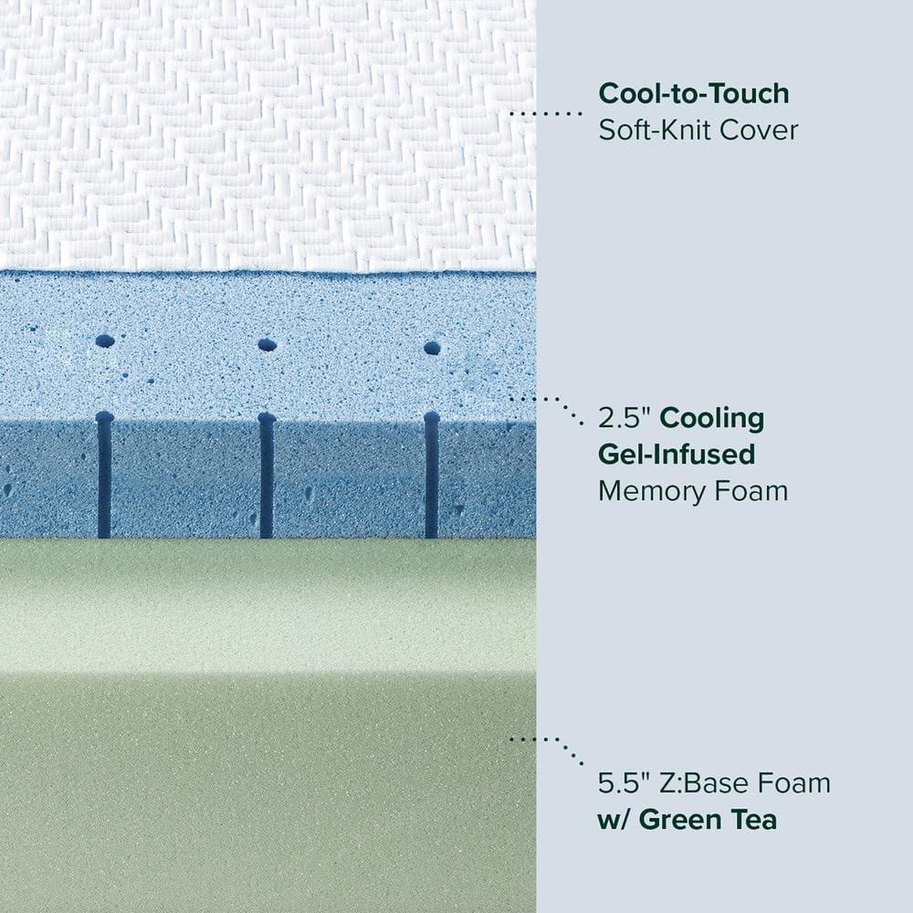 Twin Ultra Cooling Gel Memory Foam Mattress