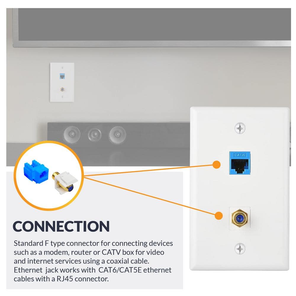 White Polished Double Ethernet & Coaxial Wall Plate, 5-Pack