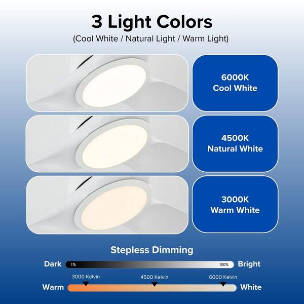 SkyFan Rigel 60 in 3-Blade Color Changing LED Matte Black plug and play Ceiling fan