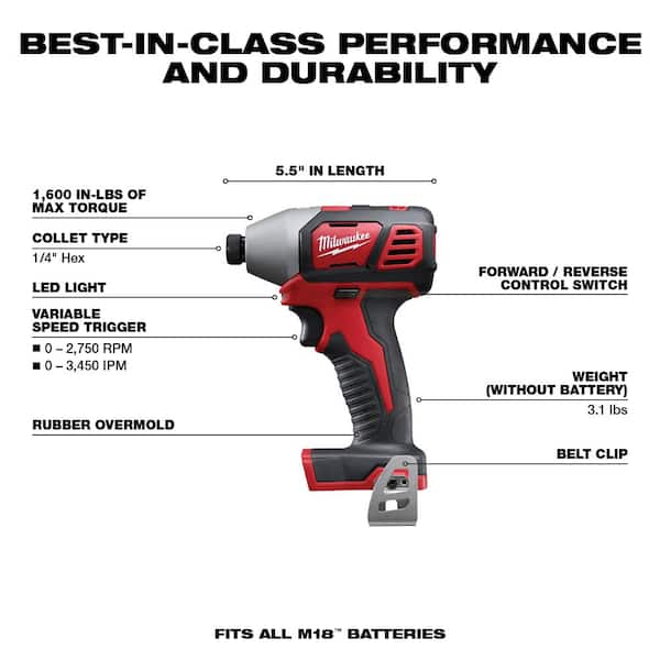Milwaukee - M18 18V Lithium-Ion Cordless Combo Tool Kit with Two 3.0Ah Batteries, 1-Charger, 1-Tool Bag (4-Tool)