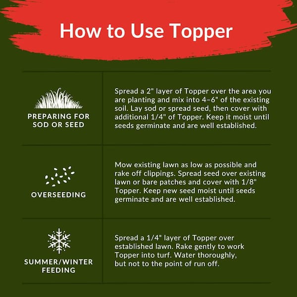 Seed Topper Kellogg Garden Organics All Natural Topper Organic Garden Soil for Lawn ...