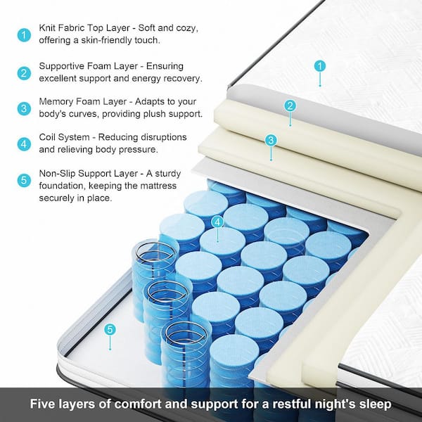 Babo Care - Queen Size 10 in. Medium Hybrid Breathable and Cooling Motion Isolation Mattress with CertiPUR-US and Oeko-TEX Certified