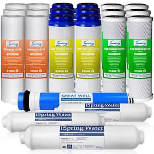 LittleWell 3-Year Filter Pack for RCC7 RCC7P RCC7U RCW5 and Standard 5-Stage Reverse Osmosis Systems