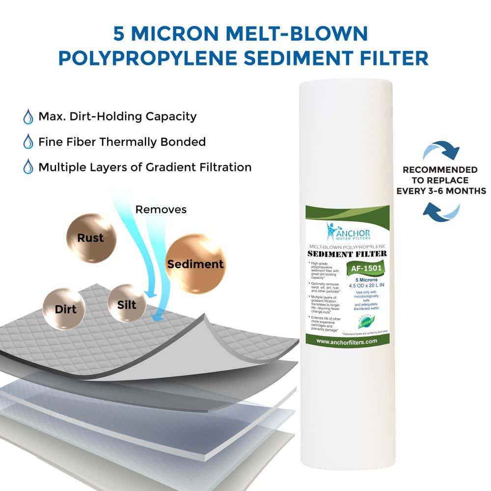 20" White Polypropylene Sediment Filter Cartridge