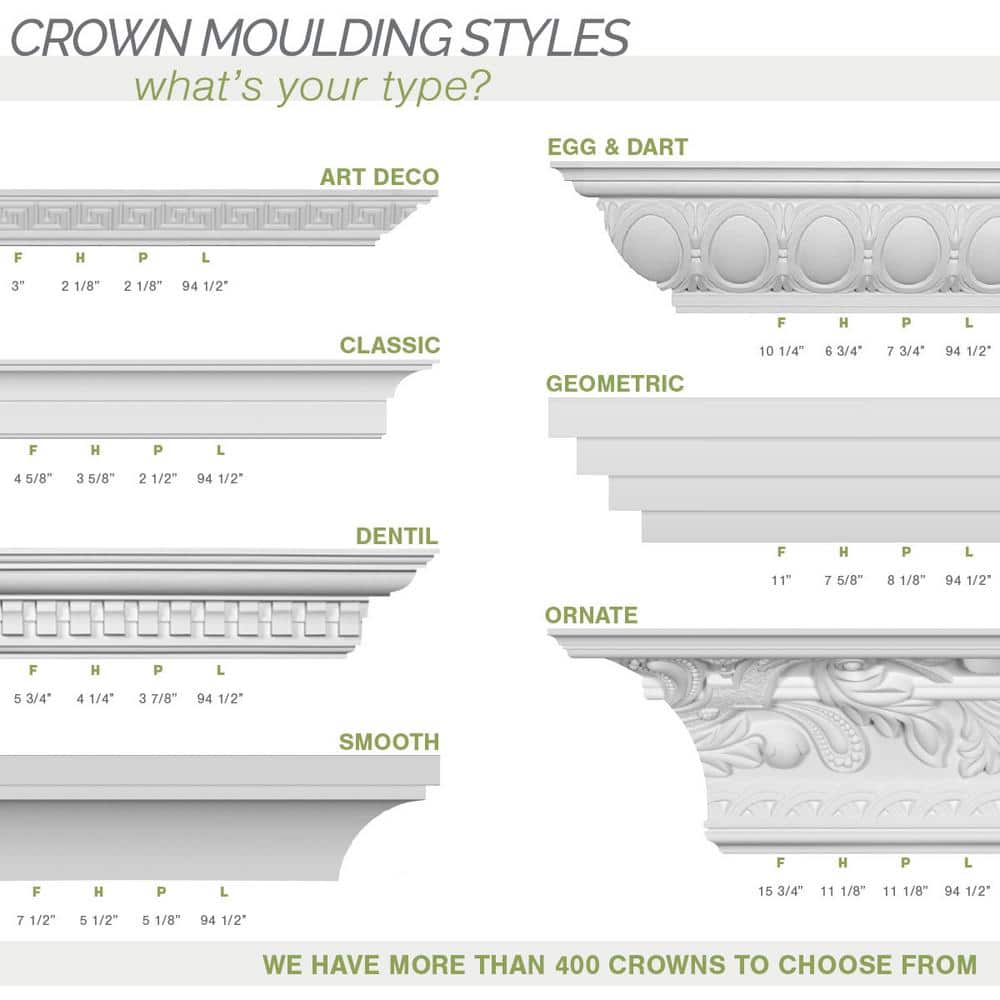 Ekena Millwork SAMPLE - Endurathane Flower Crown Moulding, 5 3/4"H x 5 7/8"P x 7 7/8"F x 12"L, Factory Primed