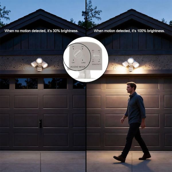 Commercial Electric 240° Motion Activated Dusk to Dawn Sensor