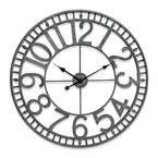 Utopia Alley Manhattan Industrial Wall Clock, Analog, Pewter, 32