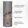 AO Smith SUN-120 120 Gallon - 4,500 Watt ProMax Residential Electric Direct Solar Booster Water Heater 