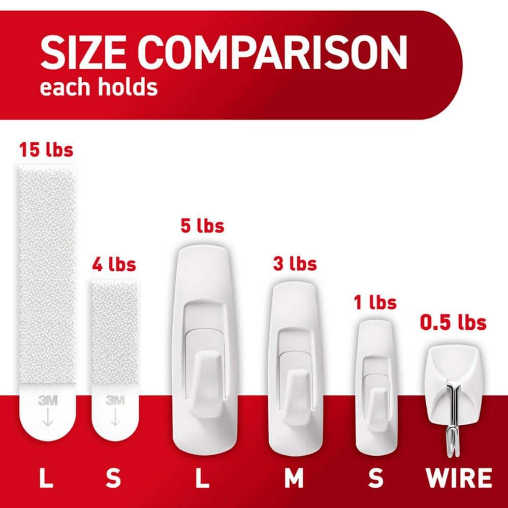 Assorted Size White Plastic and Metal Picture Hanger Kit