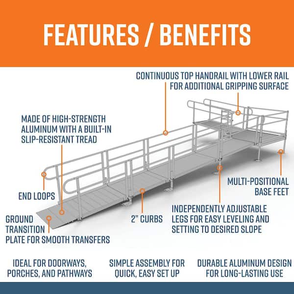 PATHWAY 26 ft. L-Shaped Aluminum Wheelchair Ramp Kit w/Solid Surface Tread, 2-Line Handrails and 5 ft. Turn Platform