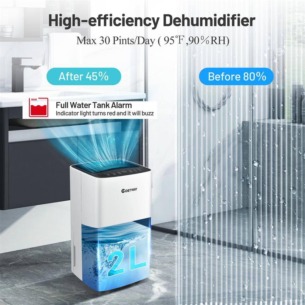 Costway White Portable 24 Pints Dehumidifier for Medium to Large Spaces