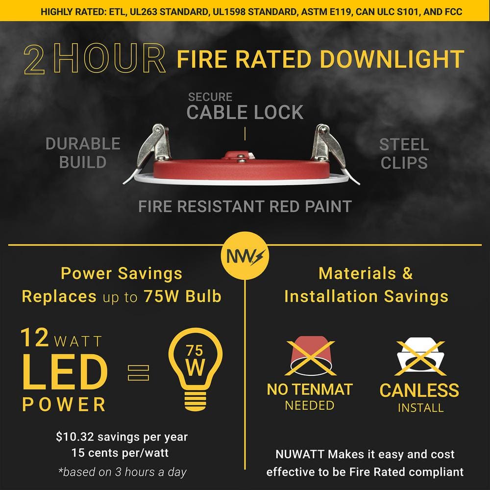White 4-inch Round Dimmable LED Canless Recessed Downlight (6-pack)