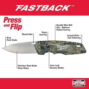 FASTBACK Camo Stainless Steel Folding Knife with 2.95 in. Blade and 6-in-1 Wire Strippers Pliers