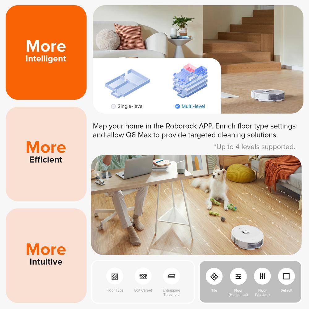 Roborock Q8 Max White Cordless Smart Robotic Vacuum