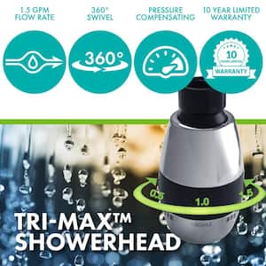 Tri-Max 1-Spray with 0.5-1.5 GPM 2 in. Wall Mount Adjustable Fixed Shower Head in Chrome, 1-Pack