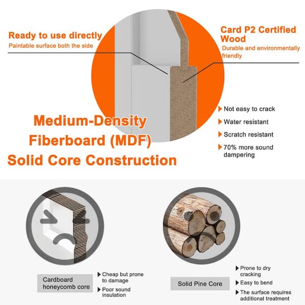 60 in. x 80 in. 2 Panel K Finished White MDF Sliding Door with Hardware