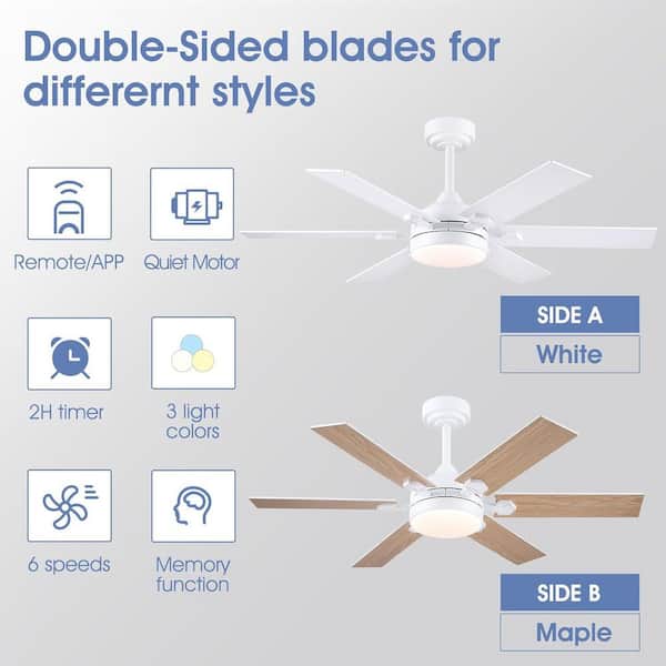 46 in. Indoor/Outdoor Modern White Ceiling Fan with Dimmable LED 3 color Light and Remote/APP Control