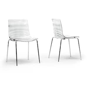 Marisse Clear Finished Plastic Dining Chairs (Set of 2)