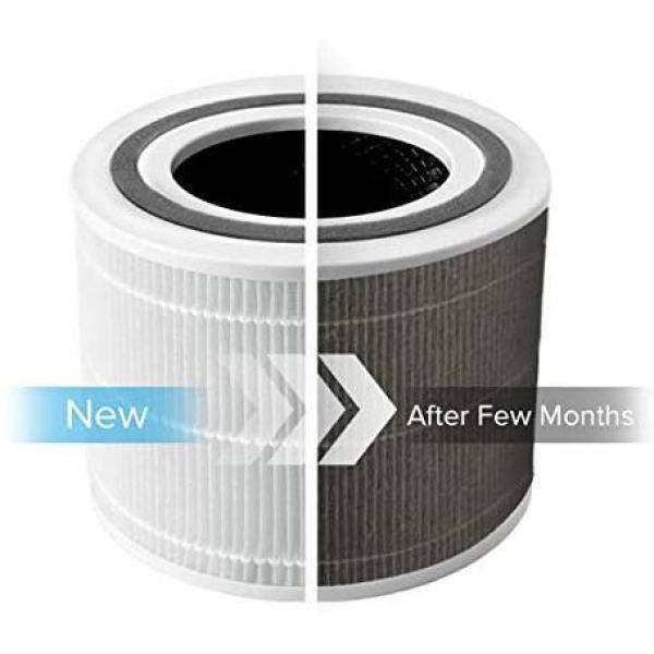 Lot De 2 Filtres De Rechange LEVOIT Core 300 - Filtration 3 En 1 HEPA H13 Charbon Actif
