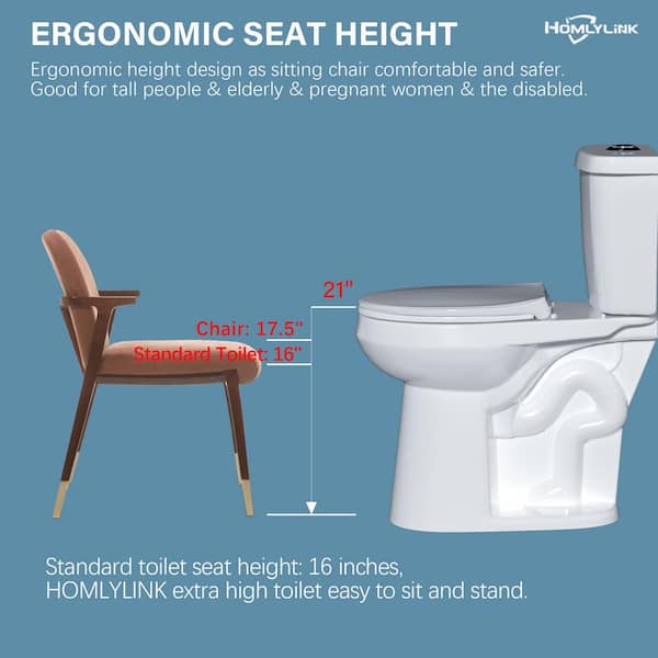 HOMLYLINK 21 in. Extra Tall 2-Piece Toilet 1.1/1.6 GPF Dual