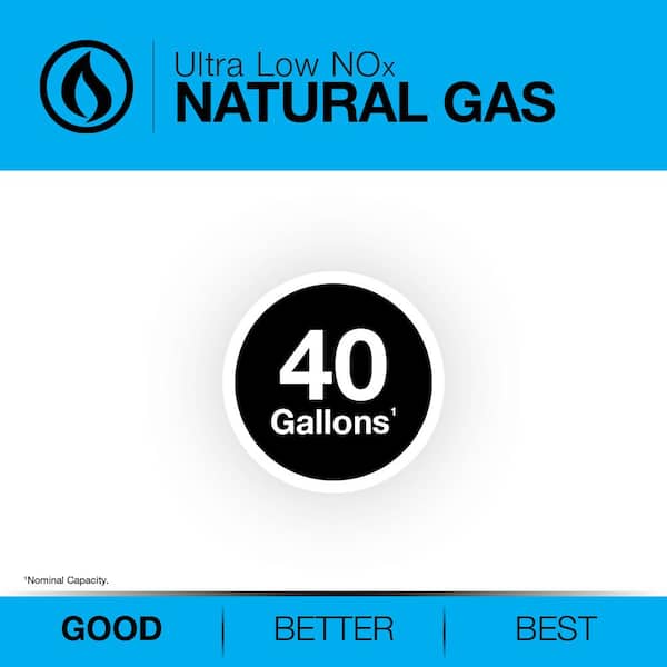 Performance 40 Gal. Tall 6-Year 36,000 BTU Ultra Low NOx (ULN) Power Vent Natural Gas Tank Water Heater